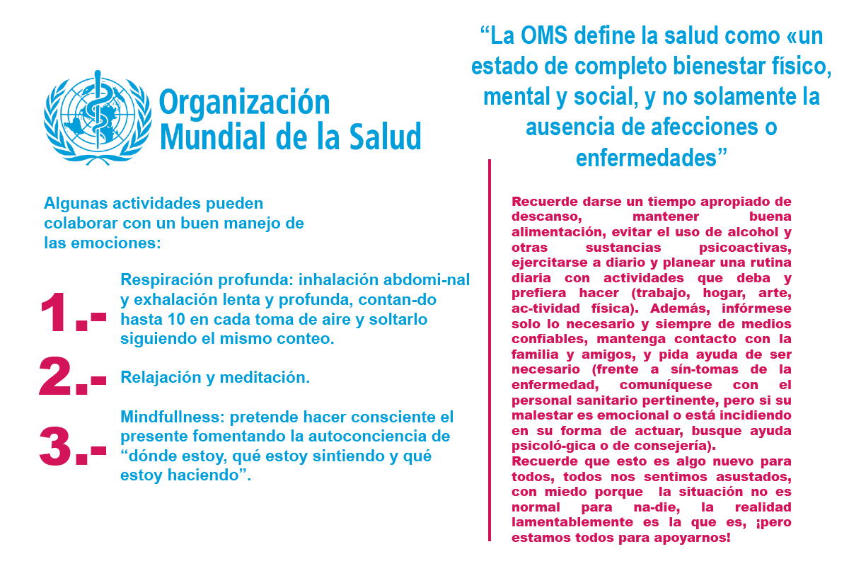 Pandemia Confinamiento & Salud Mental